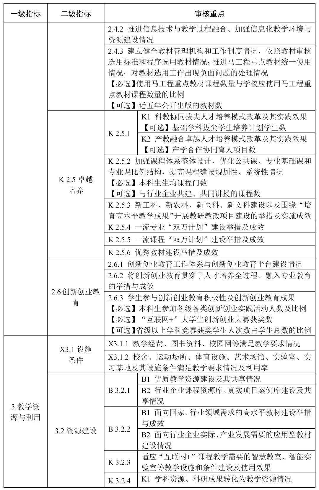 如何评估高校的教学质量_如何评估高校的教学质量水平