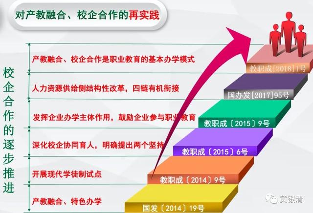 高校与企业合作的教育模式_高校和企业合作的模式