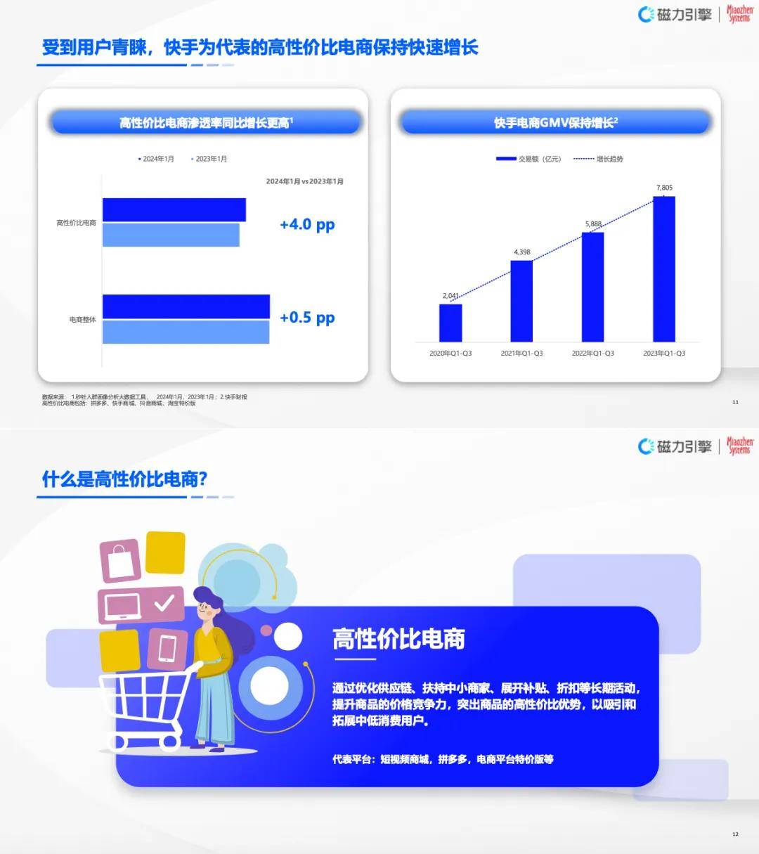 市场营销专业：品牌与消费者之间的纽带_市场营销品牌管理