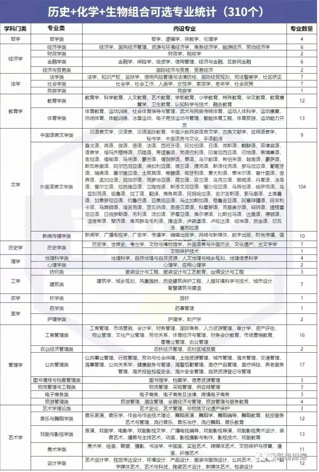 河北省高考政策最新解读：2025年变化预测的简单介绍