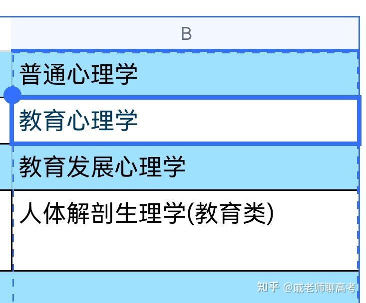 教育学专业报考：家长如何引导孩子的兴趣_教育引导孩子的方式和策略