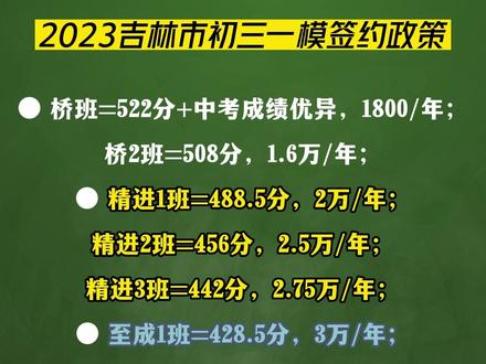 吉林省高考招生计划调整：考生和家长关注_吉林省高考招生计划2021