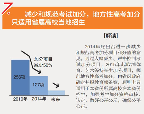 浙江省高考加分项目调整：最新规定解读_浙江2021年新高考加分政策