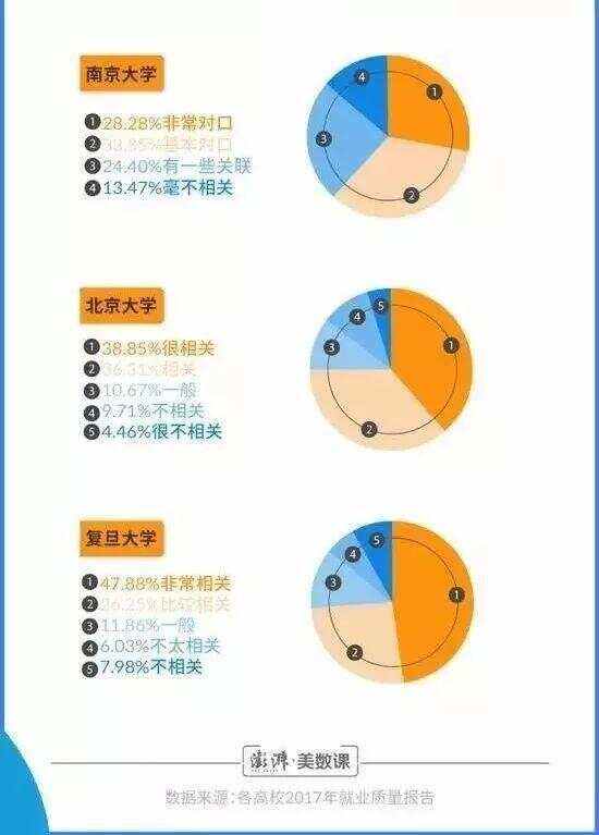 环境科学与工程专业在985高校的环境政策分析_环境科学与工程类0825