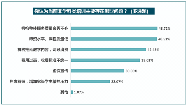 高考选科：家长如何考虑孩子的学科兴趣与职业匹配_选科兴趣重要还是成绩重要