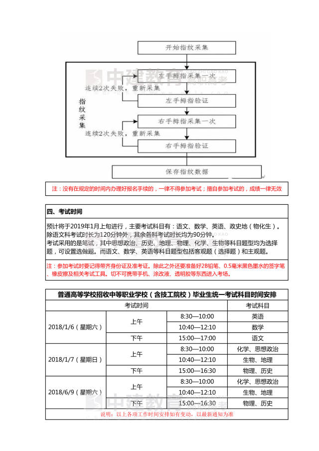 广东省高考志愿填报技巧：新规下的变化_2021广东省高考志愿填报最全知识点