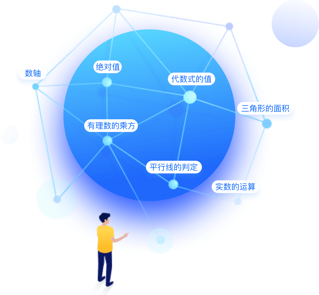 高校学生个性化学习路径_学生个性化管理