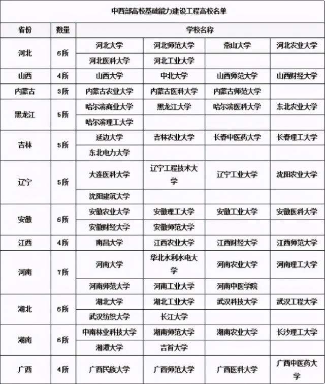 哲学专业在985高校的学术影响力_哲学专业在985高校的学术影响力大吗