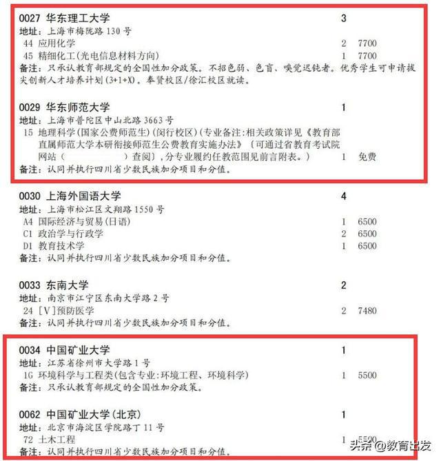 985高校土木工程专业跨学科研究项目_985高校土木工程专业跨学科研究项目怎么样