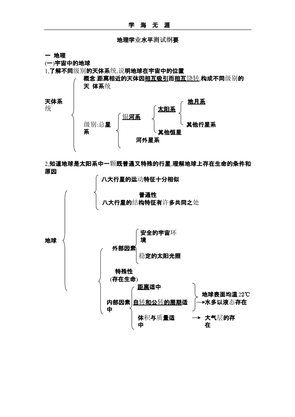 高考地理知识整合：地理知识的系统复习_地理知识点归纳高考