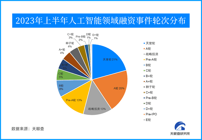 人工智能专业在智能资产管理的策略_人工智能对资产评估行业的影响