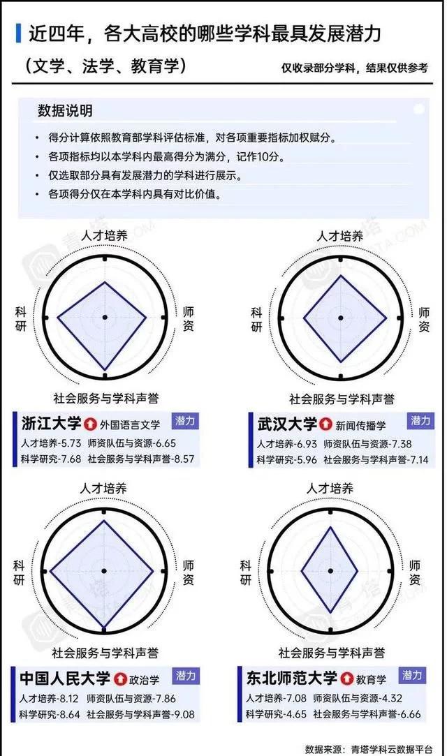 西南财经大学：应用经济学的全球化视野_西南财经大学 应用经济学