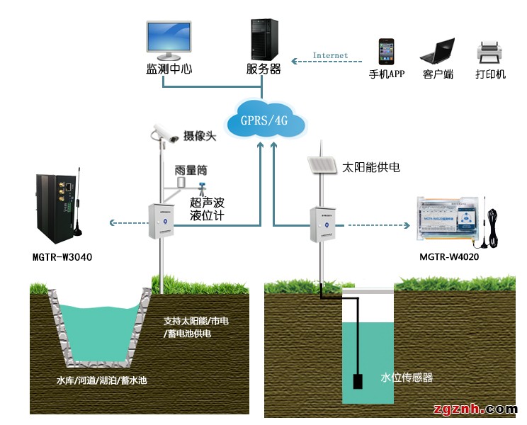 遥感科学在地表水体监测中的应用_遥感科学在地表水体监测中的应用研究