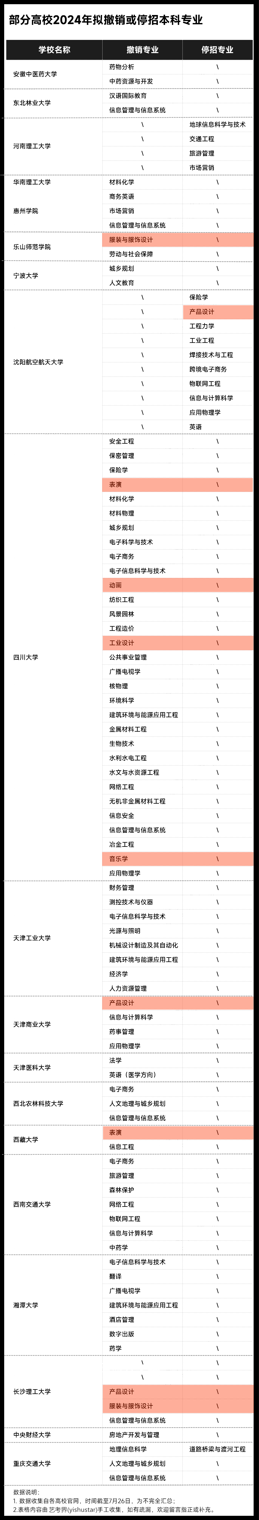 四川大学：航空航天工程的创新_四川大学航空航天学院