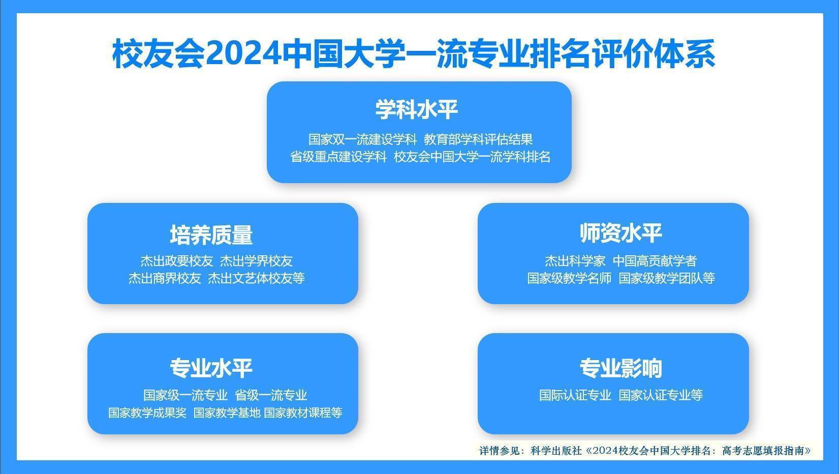 西南财经大学：财务管理的智能化_西南财经大学金融智能重点实验室