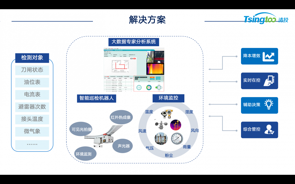 机器人传感器融合技术研究_机器人传感器融合技术研究论文