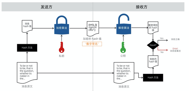 移动设备安全防护策略_移动设备安全问题