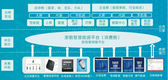 新媒体技术在数字媒体资产管理中的应用_新媒体技术在数字媒体资产管理中的应用论文