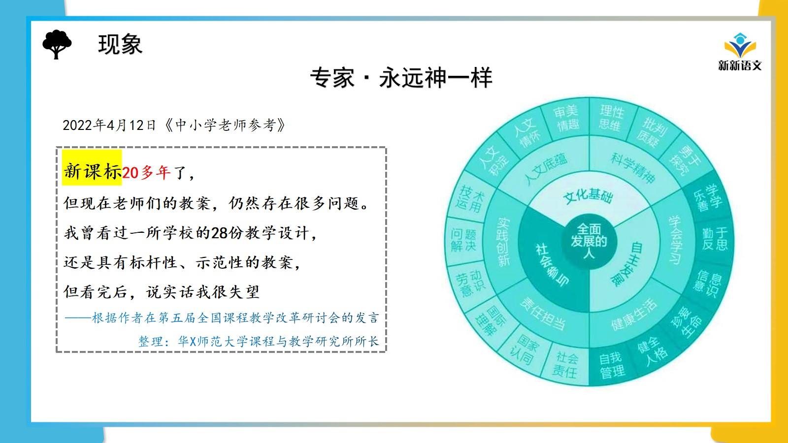 高考学科交叉学习：融合不同学科的学习方法_学科交叉怎么写