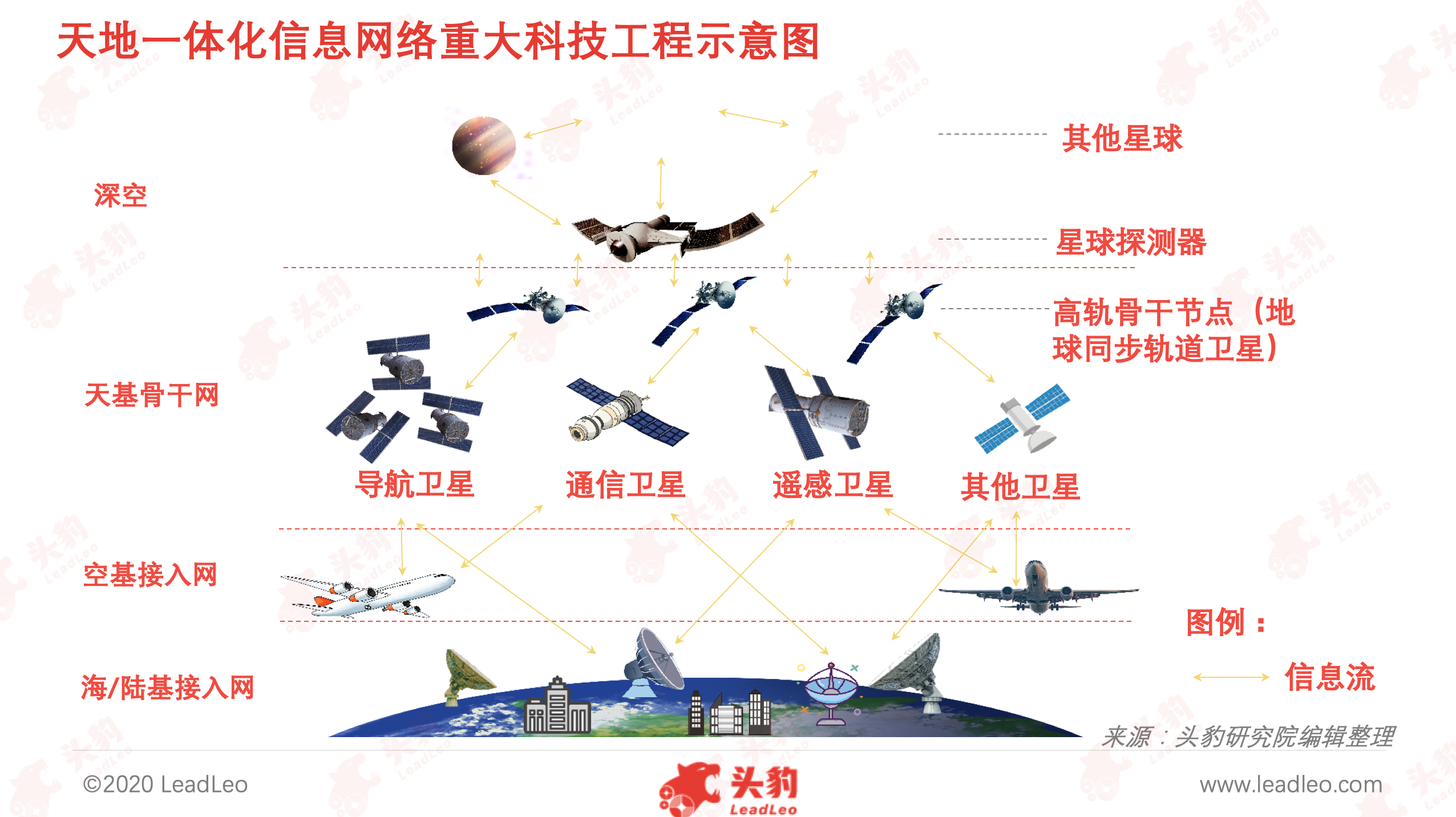 卫星遥感在海洋污染物扩散研究中的应用_卫星遥感观测海洋有哪些优势