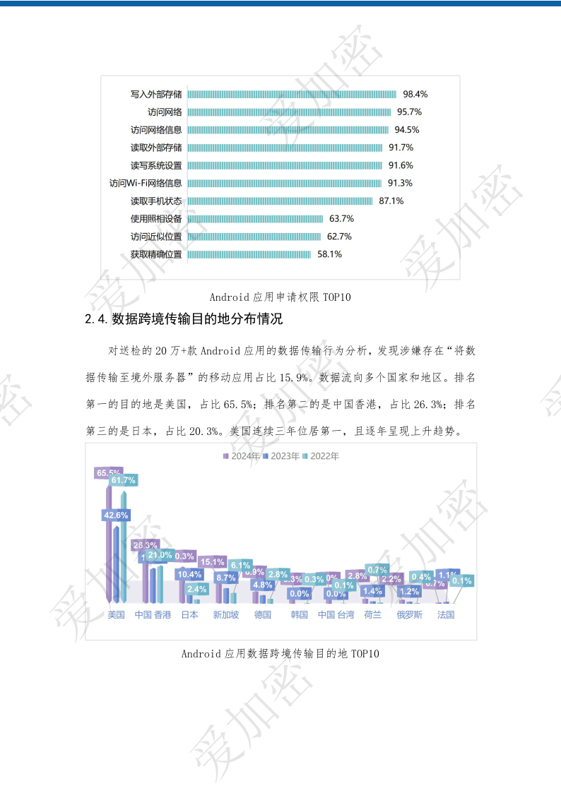 数据科学在移动支付安全中的应用_数据科学与大数据技术在生活中的应用