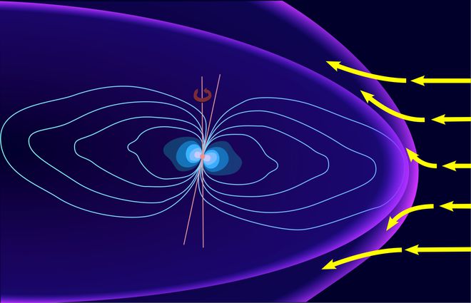 空间科学在宇宙背景辐射研究中的应用_空间辐射环境和效应