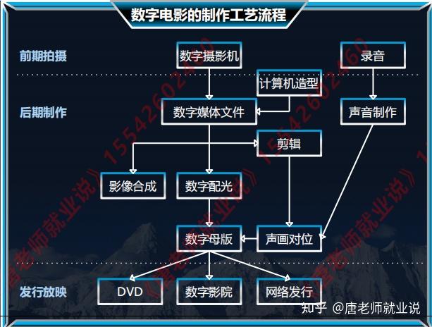 新媒体中的网络广告技术_网络新媒体广告的主要形式有哪些?