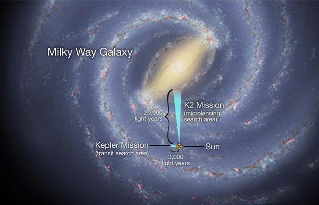 空间科学在银河系结构研究中的应用_空间科学在银河系结构研究中的应用