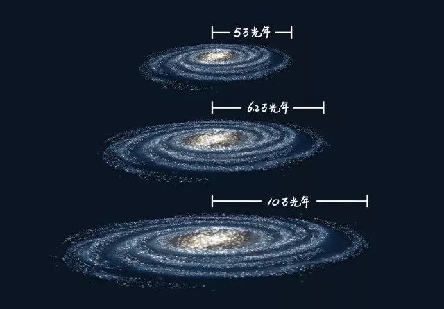 空间科学在银河系结构研究中的应用_空间科学在银河系结构研究中的应用