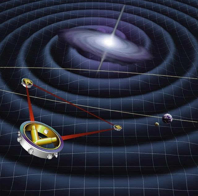 空间科学在引力波探测中的应用_空间引力波数据处理技术