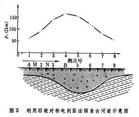 土木工程中的地质勘探与评估_土木工程地质是什么