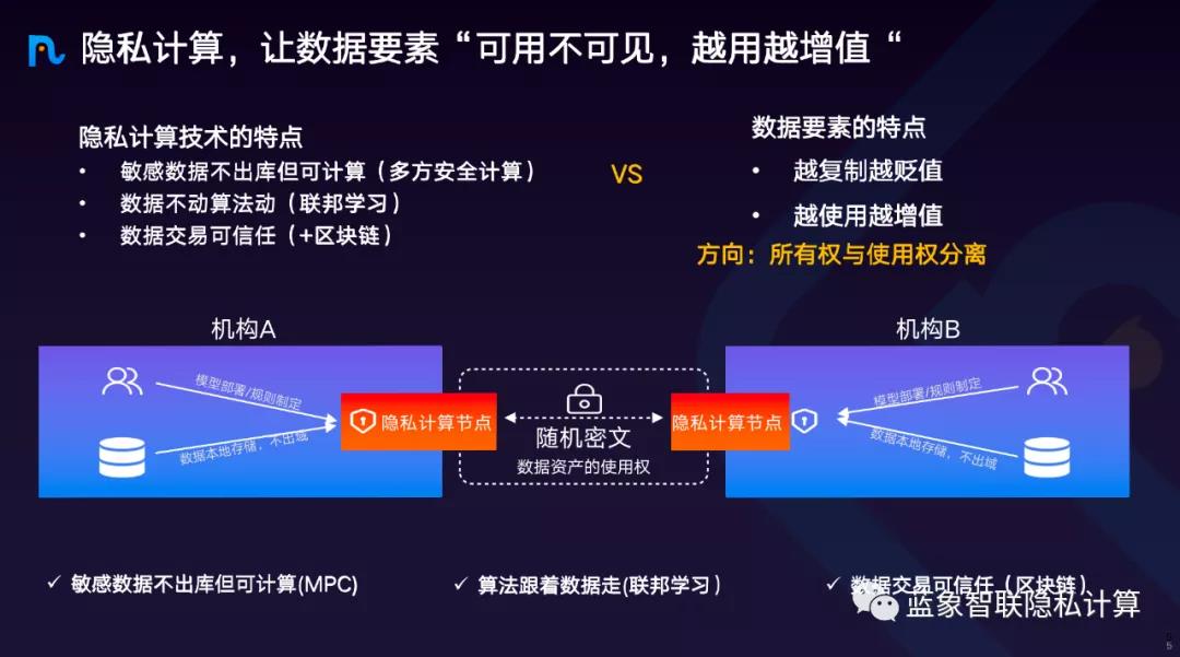 信息隐藏技术在数字媒体中的应用_信息隐藏技术在数字媒体中的应用论文