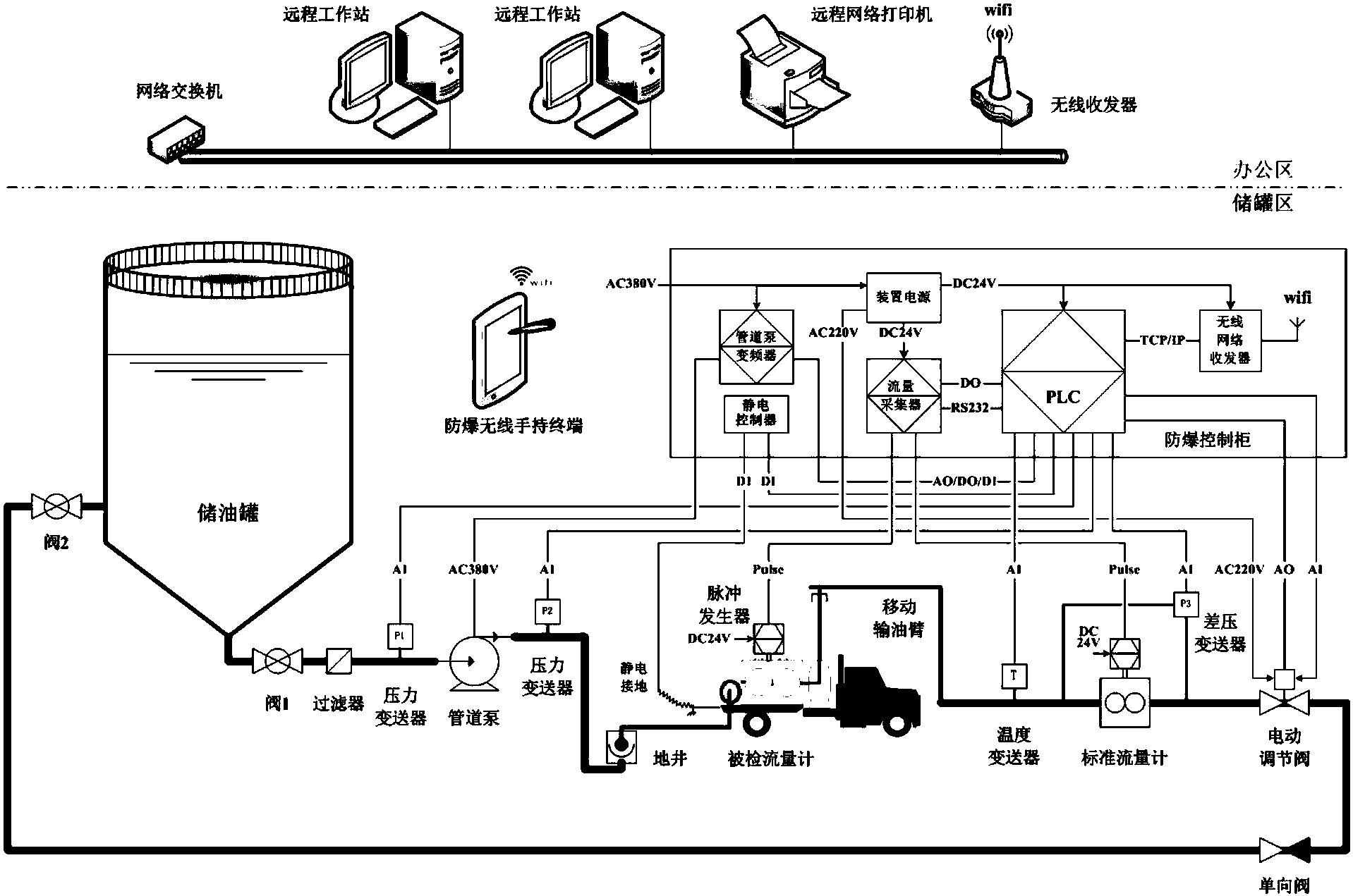 航空器燃油系统设计与优化_航空 燃油