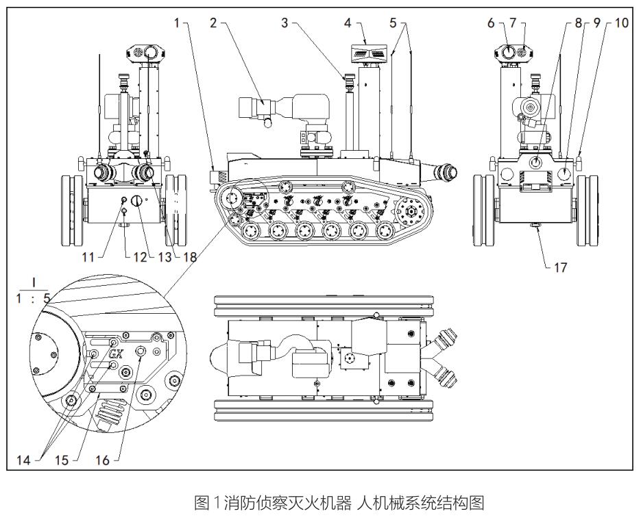 机器人在智能消防系统中的应用_机器人在智能消防系统中的应用论文